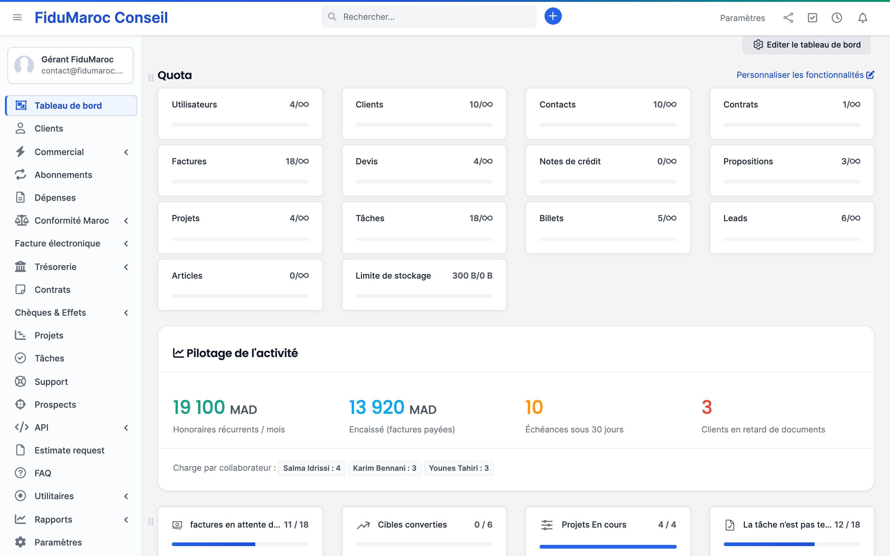 Tableau de bord LeCRM pré-configuré pour fiduciaire